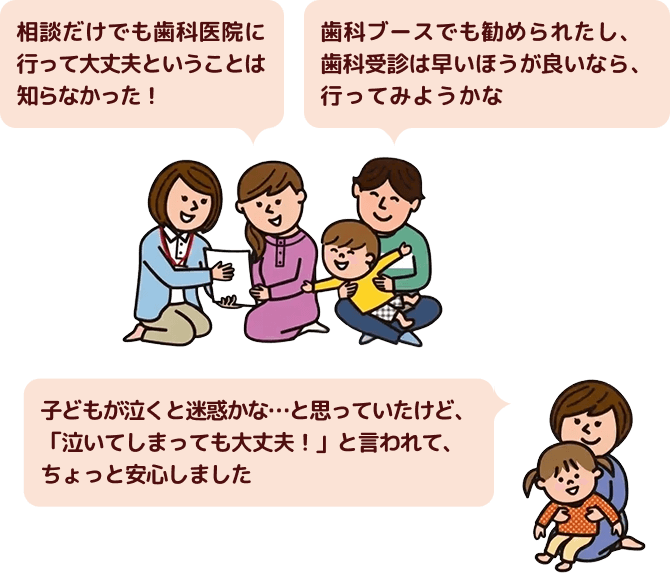 相談だけでも歯科医院に行って大丈夫ということは知らなかった！ 歯科ブースでも勧められたし、歯科受診は早いほうが良いなら、行ってみようかな 子どもが泣くと迷惑かな…と思っていたけど、「泣いてしまっても大丈夫！」と言われて、ちょっと安心しました 