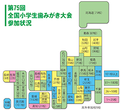 第75回大会の参加校