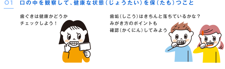 01 口の中を観察して、健康な状態（じょうたい）を保（たも）つこと