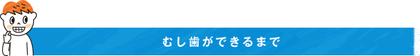 むし歯ができるまで