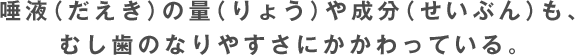 唾液（だえき）の量（りょう）や成分（せいぶん）も、
むし歯のなりやすさにかかわっている。