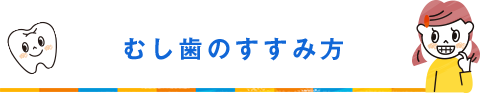 むし歯のすすみ方