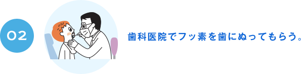 02 歯科医院でフッ素を歯にぬってもらう。