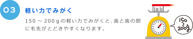 03 軽い力でみがく 150～200ｇの軽い力でみがくと、歯と歯の間に毛先がとどきやすくなります。