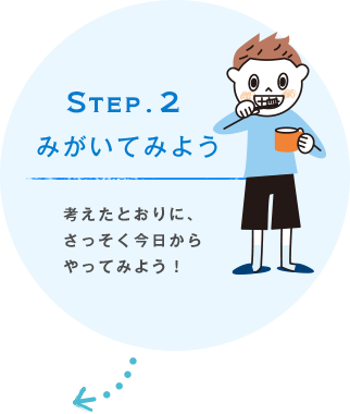 STEP.2 みがいてみよう 考えたとおりに、さっそく今日からやってみよう！