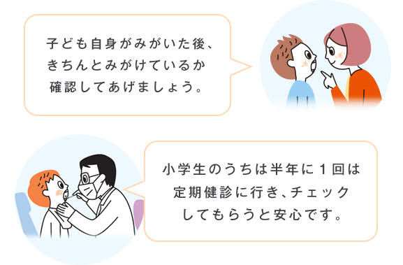 子ども自身がみがいた後、きちんとみがけているか確認してあげましょう。