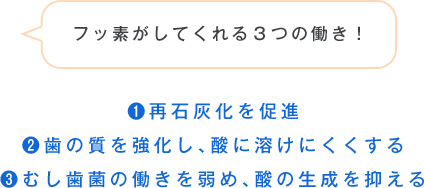 フッ素がしてくれる３つの働き！