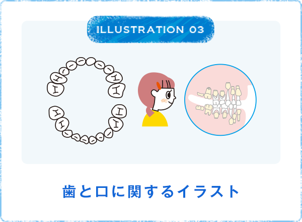 イラスト集 保健指導者のみなさんへ 小学生歯みがき研究サイト 歯みがkids