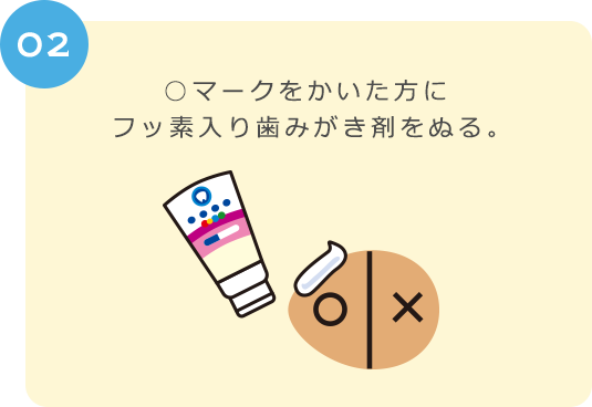 ０２　○マークをかいた方にフッ素入り歯みがき剤をぬる。