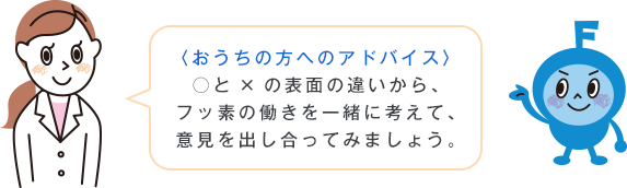 〈おうちの方へのアドバイス〉○と×の表面の違いから、フッ素の働きを一緒に考えて、意見を出し合ってみましょう。