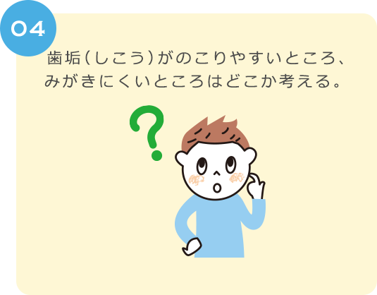 ０４　歯垢（しこう）がのこりやすいところ、みがきにくいところはどこか考える。