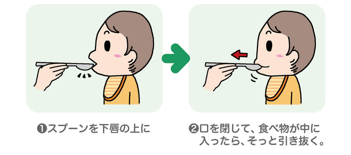 スプーンの下唇の上に口を閉じて、食べ物が中に入ったら、そっと引き抜く。