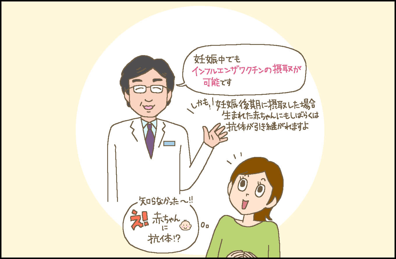 【産科医監修】妊婦さんが気をつけたい感染症「インフルエンザ」,ママ、あのね。