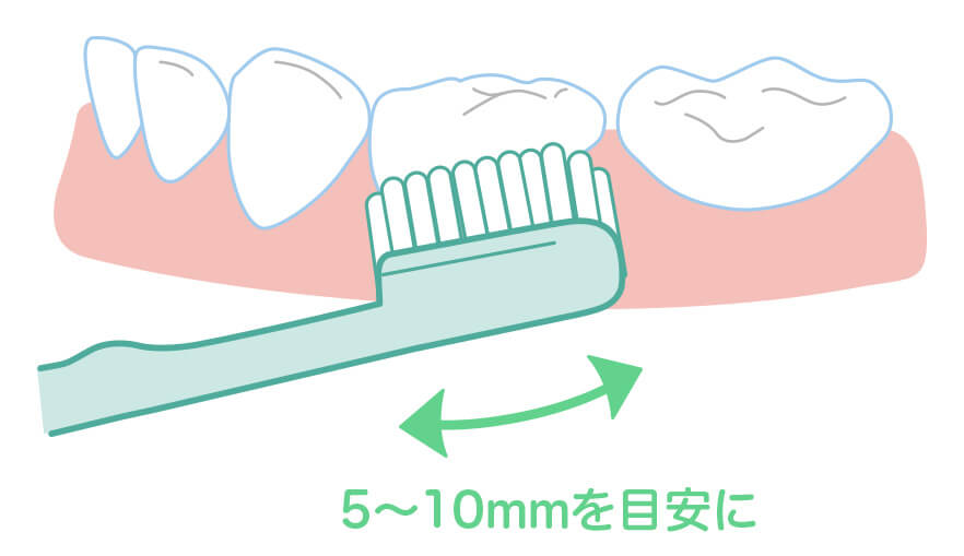 5～10mmを目安に