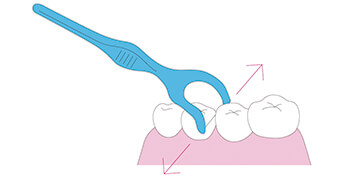 ホルダータイプのデンタルフロスの使い方