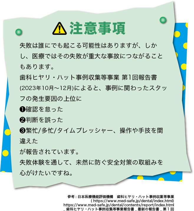！注意事項 失敗は誰にでも起こる可能性はありますが、しかし、医療ではその失敗が重大な事故につながることがあります。歯科ヒヤリ・ハット事例集等事業 第1回報告書(2023年10月〜12月)によると、事例に関わったスタッフの発生要因の上位に (1)確認を怠った (2)判断を誤った (3)繁忙/多忙/タイムプレッシャー、操作や手技を間違えた が報告されています。失敗体験を通して、未然に防ぐ安全対策の取組みを心がけたいですね。
