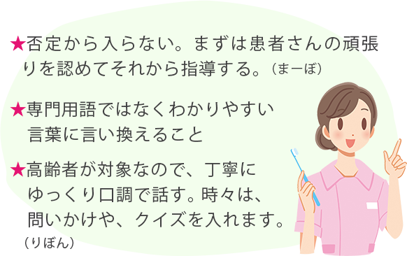 ★否定から入らない。まずは患者さんの頑張りを認めてそれから指導する。（まーぼ） ★専門用語ではなくわかりやすい言葉に言い換えること ★高齢者が対象なので、丁寧にゆっくり口調で話す。時々は、問いかけや、クイズを入れます。（りぼん）