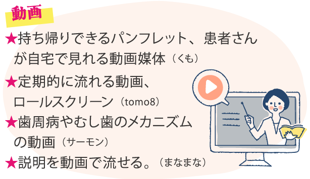 ★持ち帰りできるパンフレット、患者さんが自宅で見れる動画媒体（くも）★定期的に流れる動画、ロールスクリーン（tomo8）★歯周病やむし歯のメカニズムの動画（サーモン）★説明を動画で流せる。（まなまな）