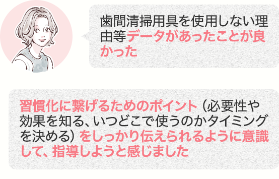 歯間清掃用具を使用しない理由等データがあったことが良かった 習慣化に繋げるためのポイント（必要性や効果を知る、いつどこで使うのかタイミングを決める）をしっかり伝えられるように意識して、指導しようと感じました