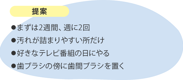 提案 ⚫︎まずは2週間、週に2回⚫︎汚れが詰まりやすい所だけ⚫︎好きなテレビ番組の日にやる⚫︎歯ブラシの傍に歯間ブラシを置く