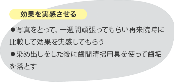 効果を実感させる ⚫︎写真をとって、一週間頑張ってもらい再来院時に比較して効果を実感してもらう⚫︎染め出しをした後に歯間清掃用具を使って歯垢を落とす